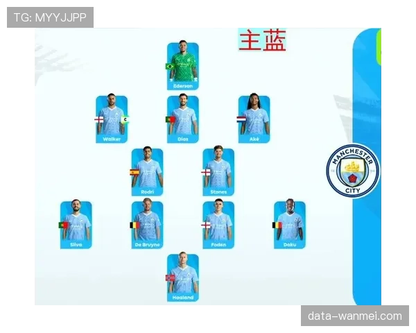 曼城第四轮四比一大胜多特蒙德 福登梅开二度哈兰德破门